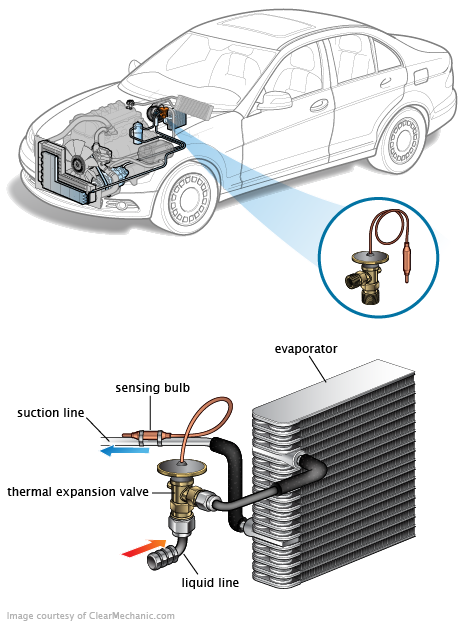 See B0540 repair manual